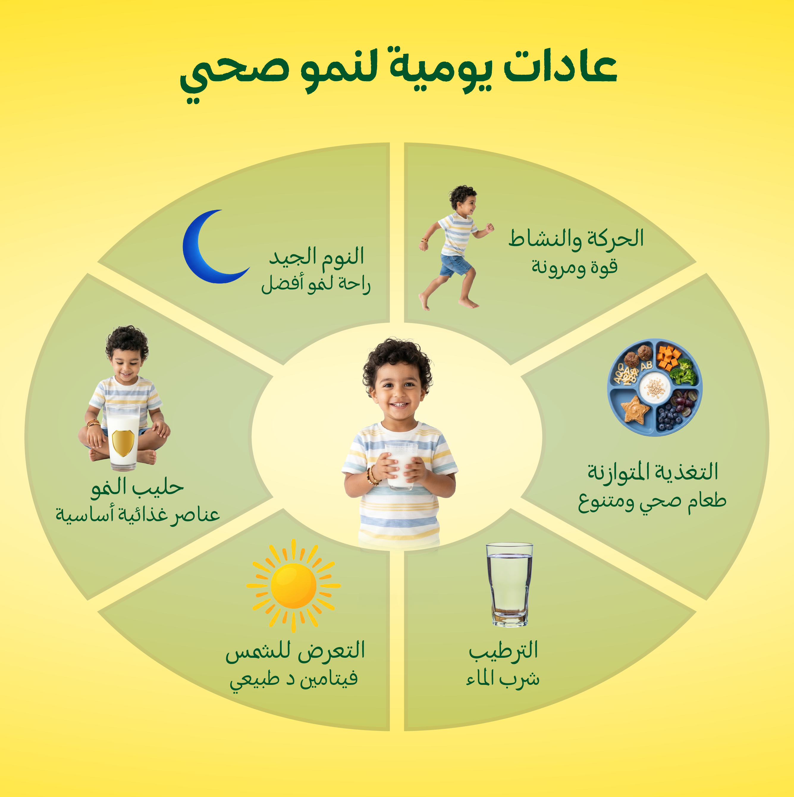تجنب الحليب البقري السائل في سنوات النمو المبكر