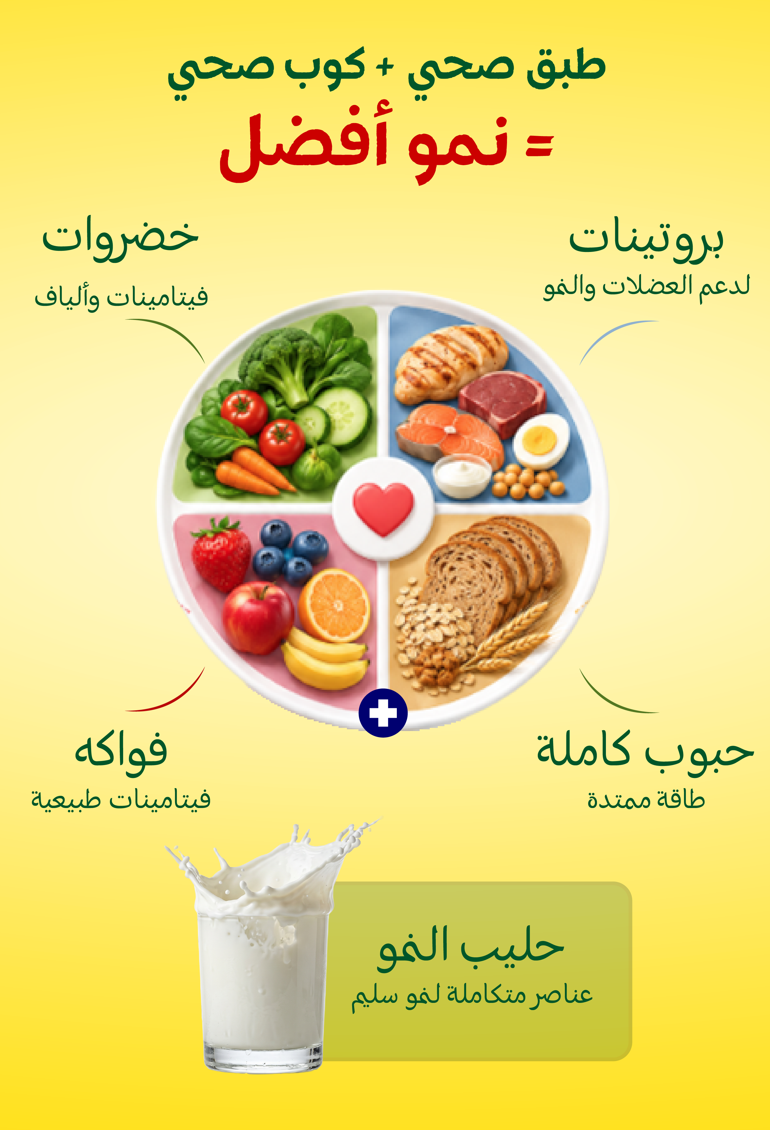تجنب السكريات والمكسرات للأطفال الصغار