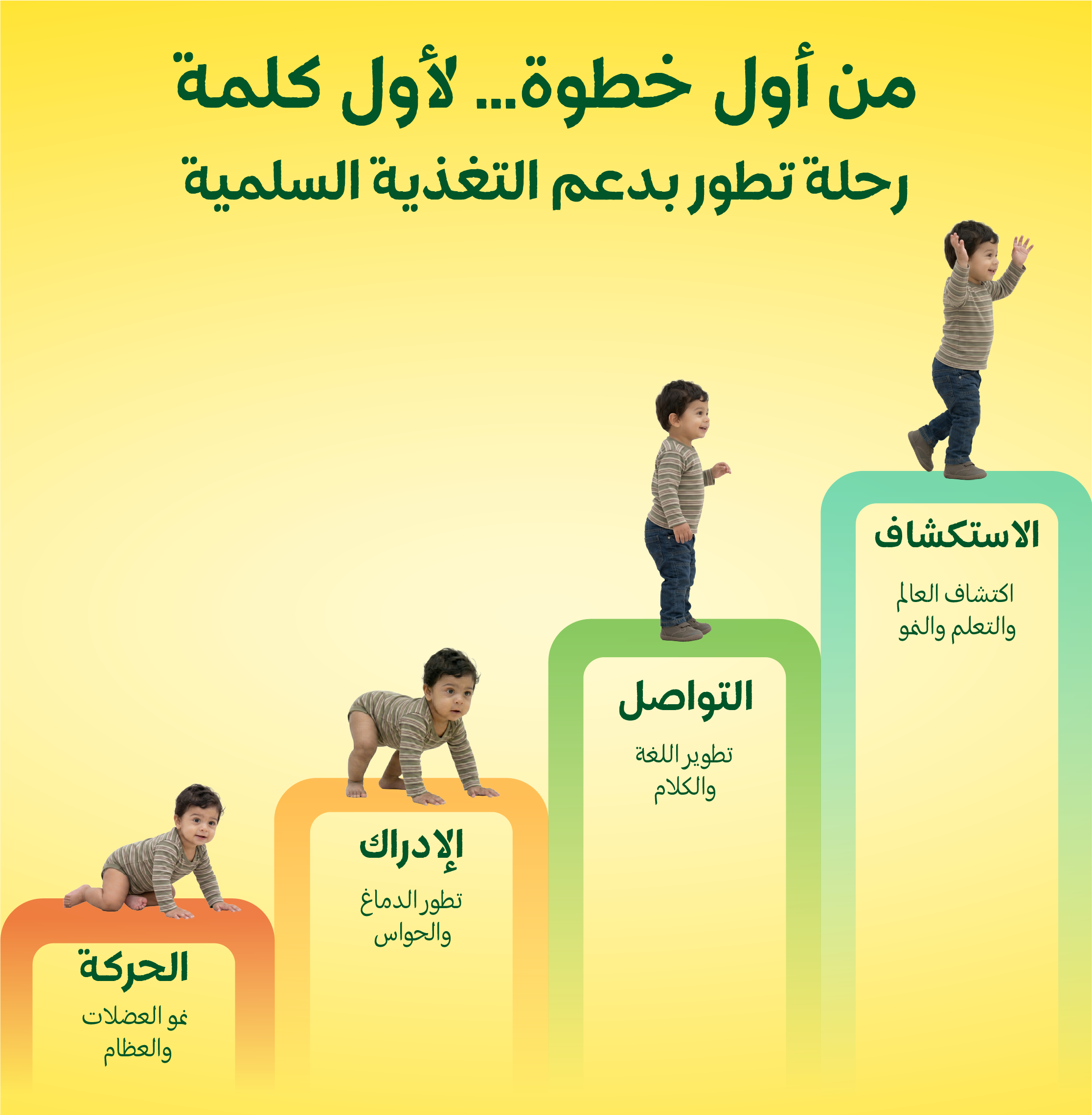 فوائد ومزايا حليب النمو للأطفال الصغار