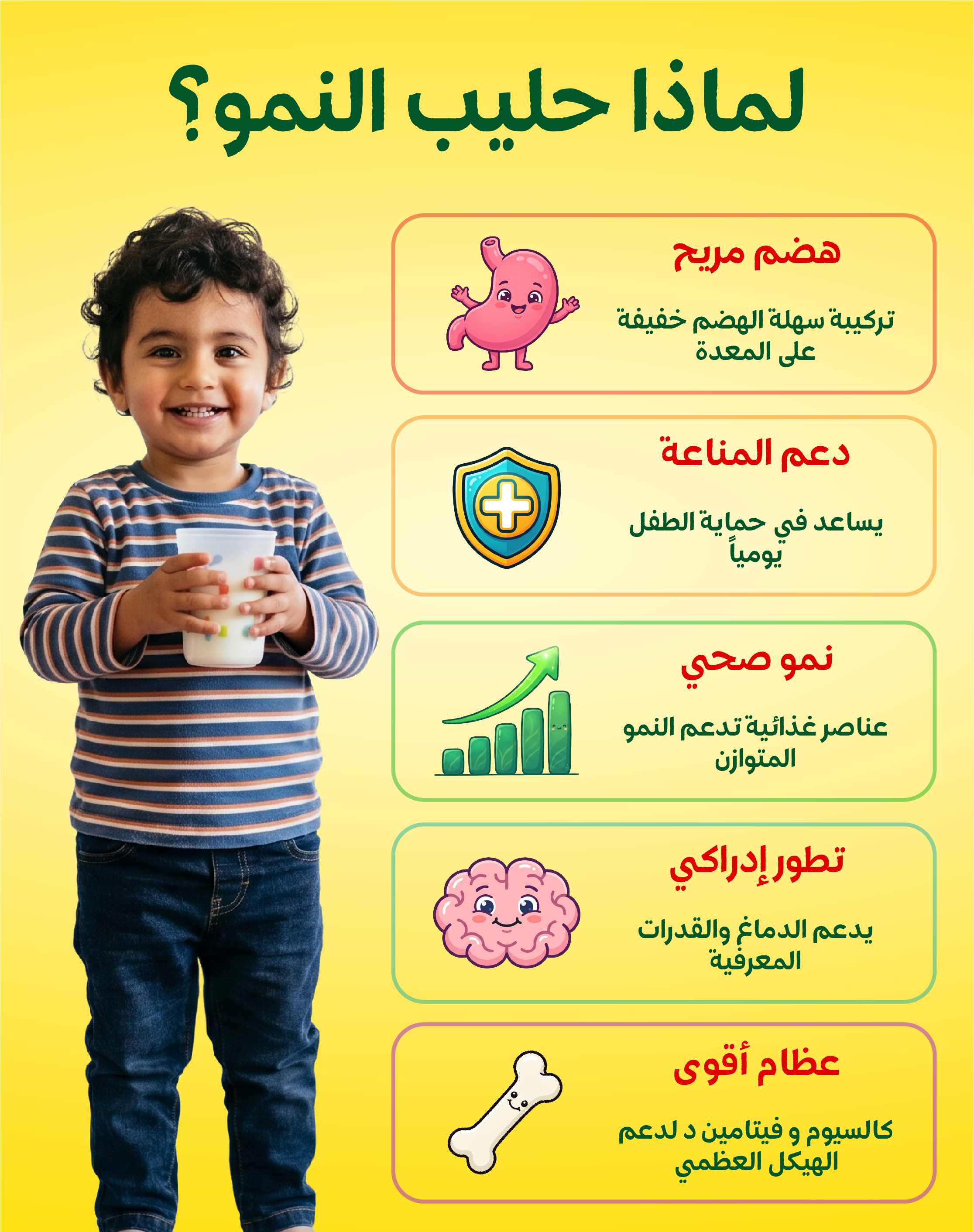 مقارنة بين حليب النمو والحليب البقري السائل