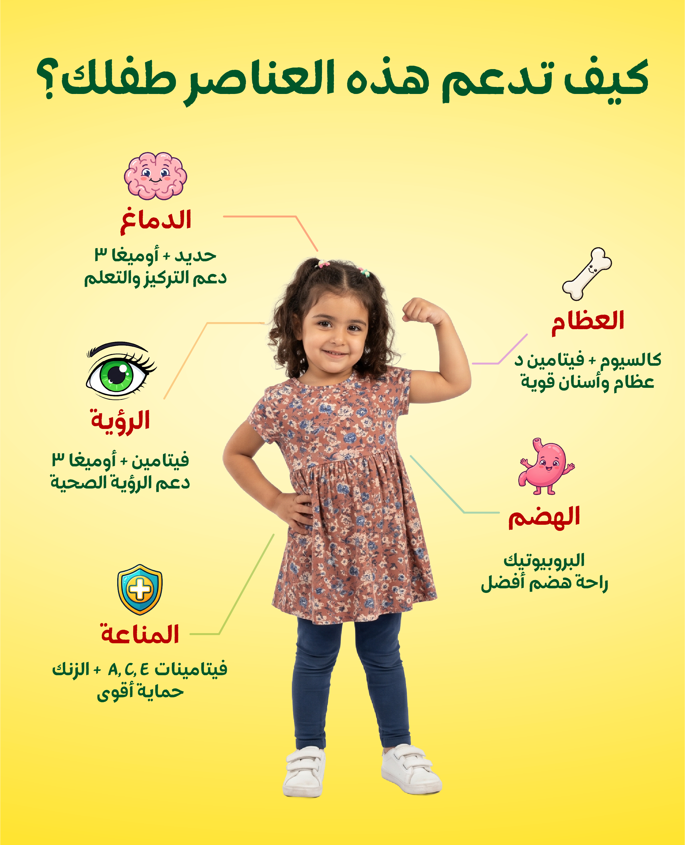 حليب النمو المخصص للأطفال الصغار