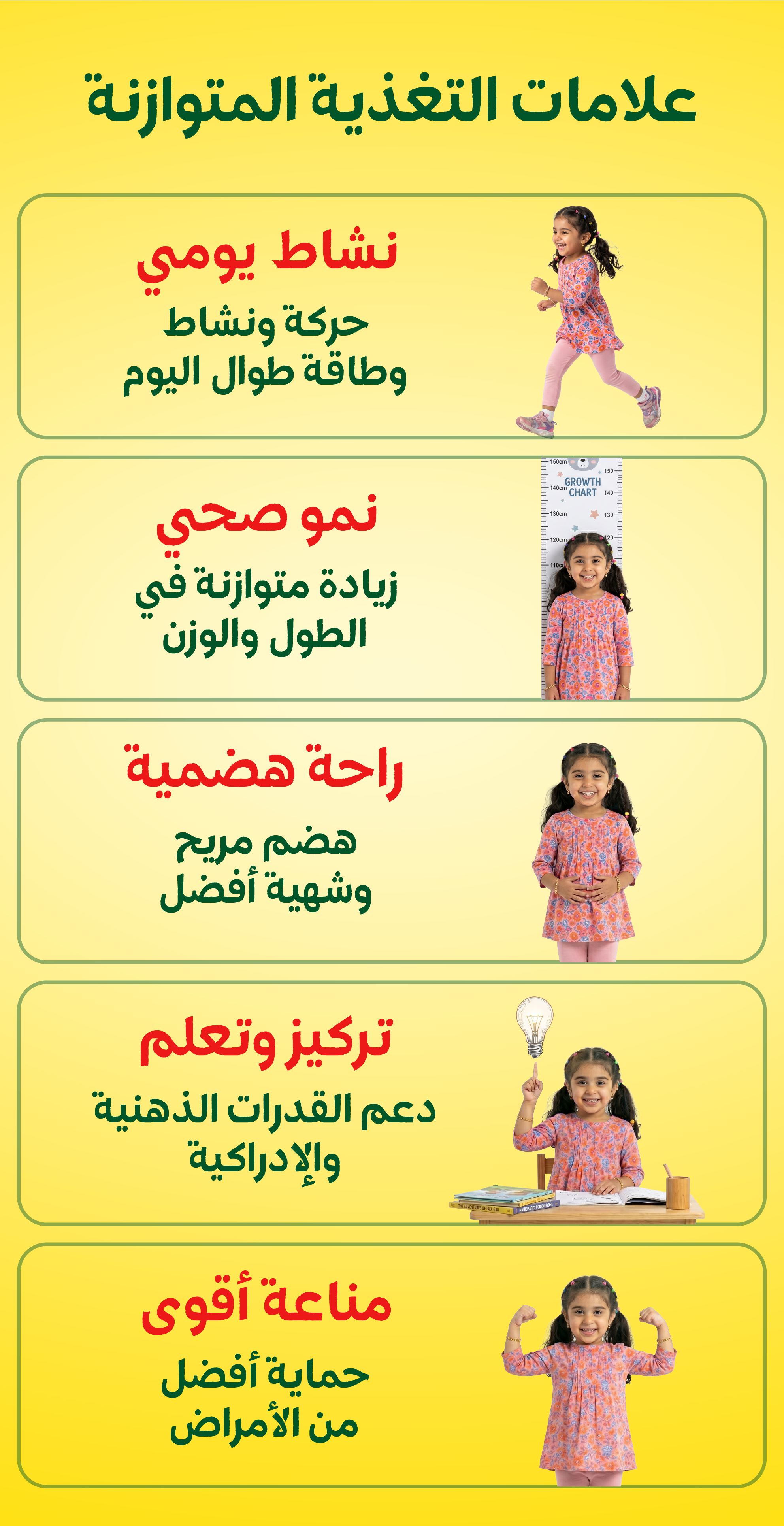 حماية الجهاز الهضمي والبروبيوتيك في حليب النمو