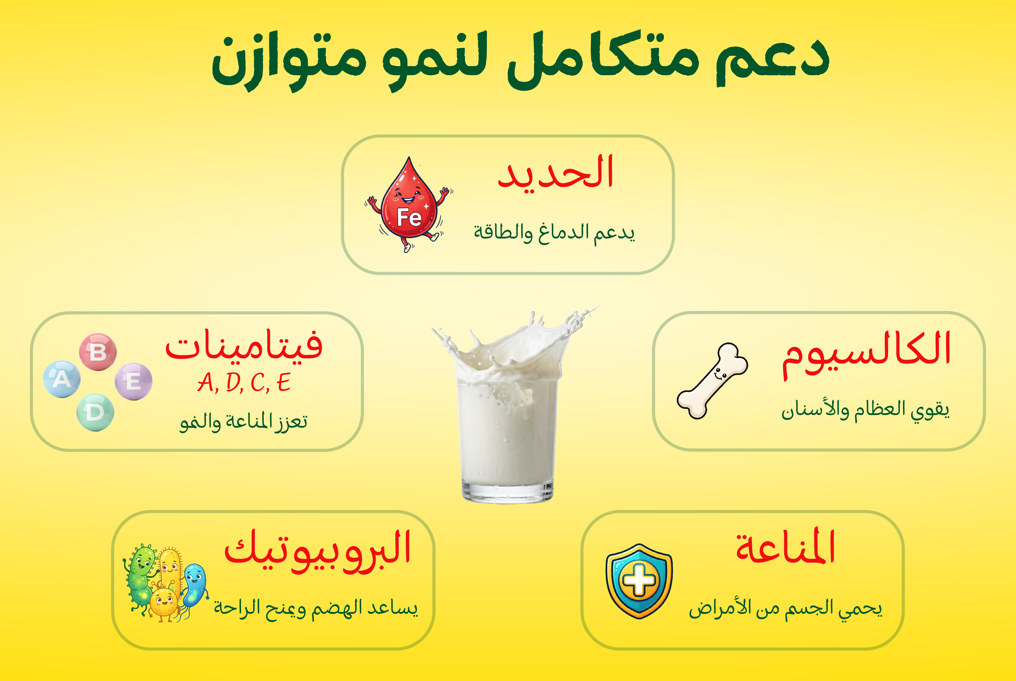 فوائد حليب النمو المخصص للأطفال الصغار