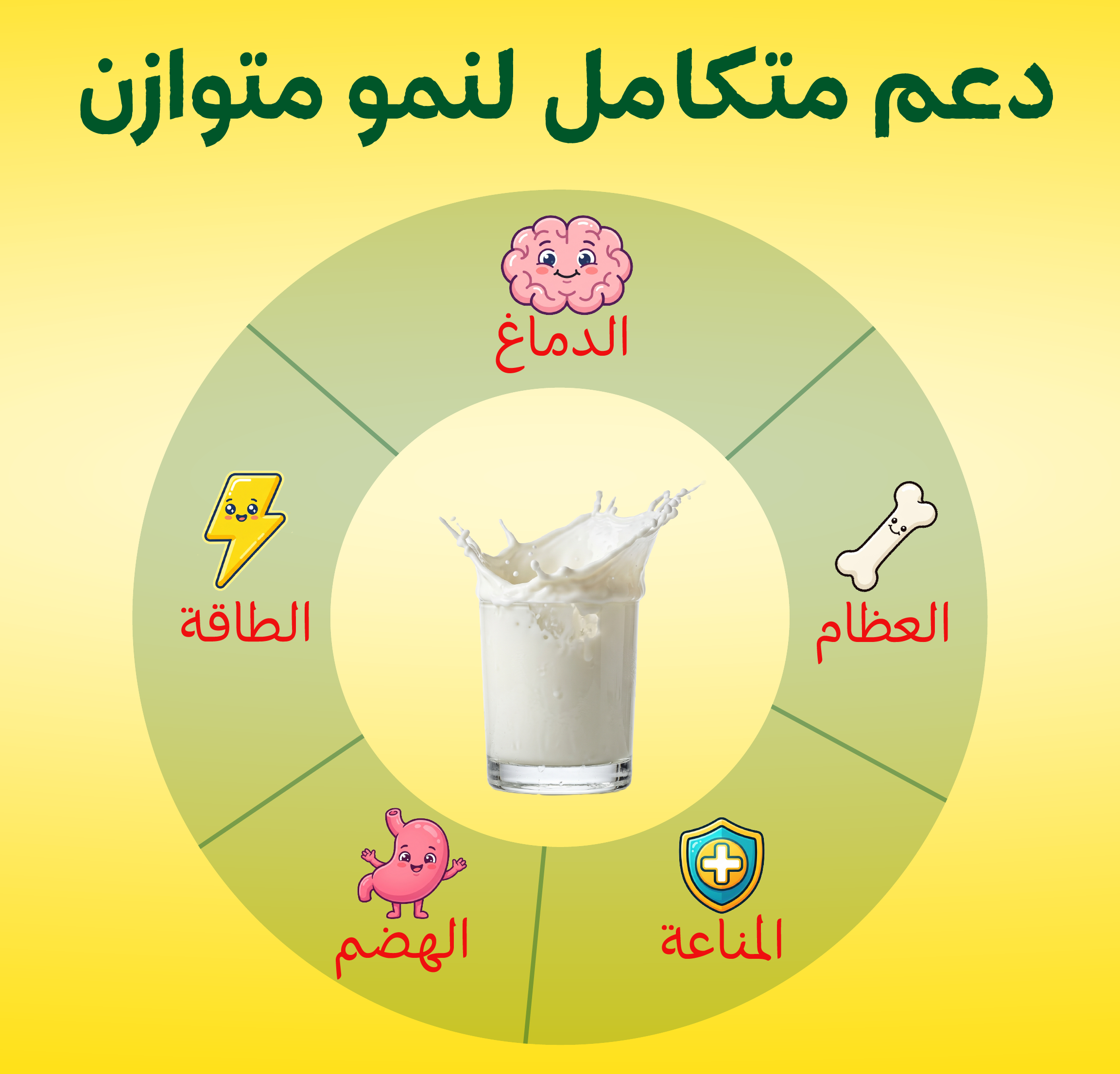 أسباب تجنب الحليب البقري السائل في عمر النمو