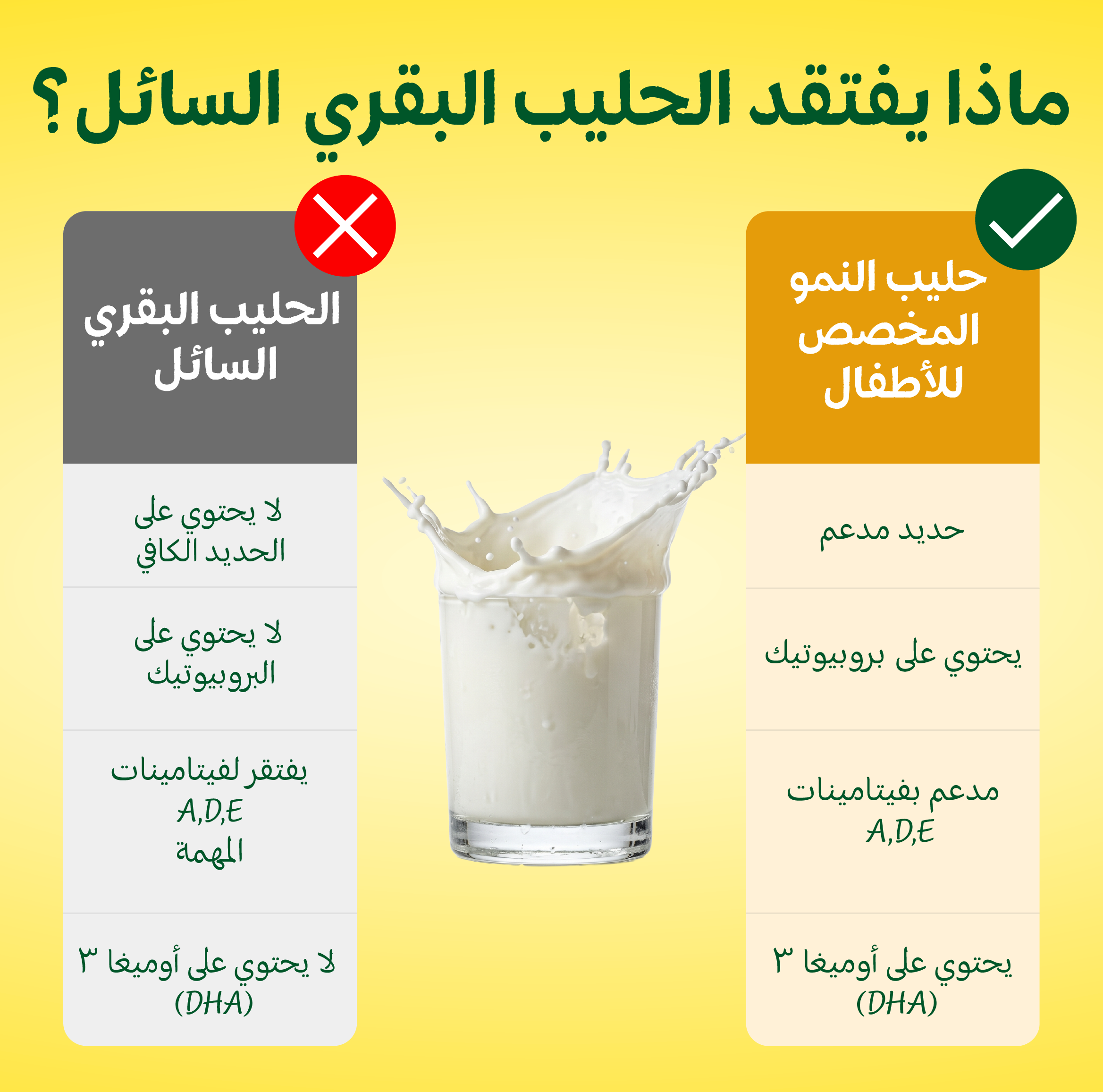 فوائد حليب النمو لتطور الدماغ وصحة الطفل