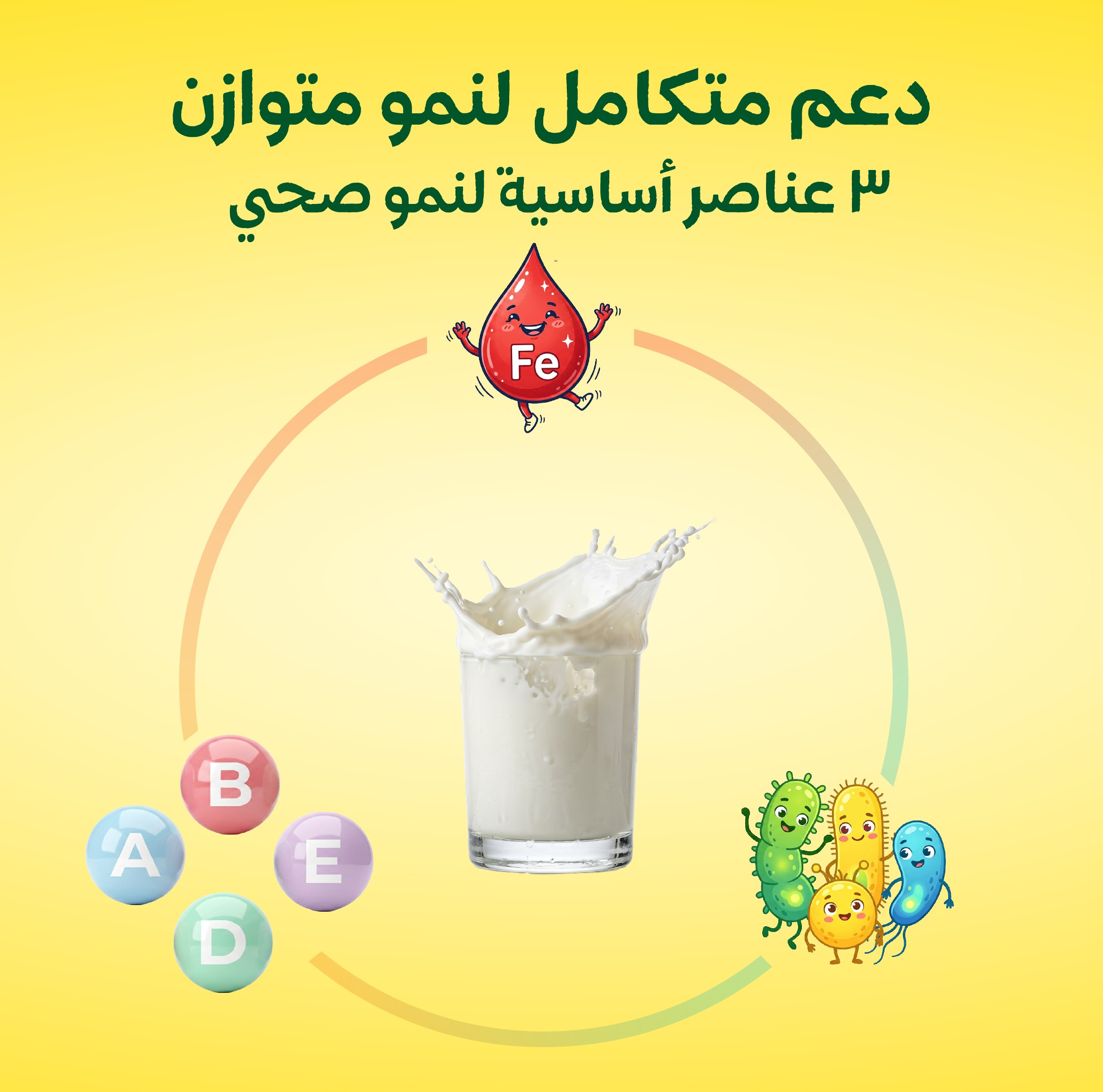 أهمية حليب النمو المخصص مقارنة بالحليب البقري