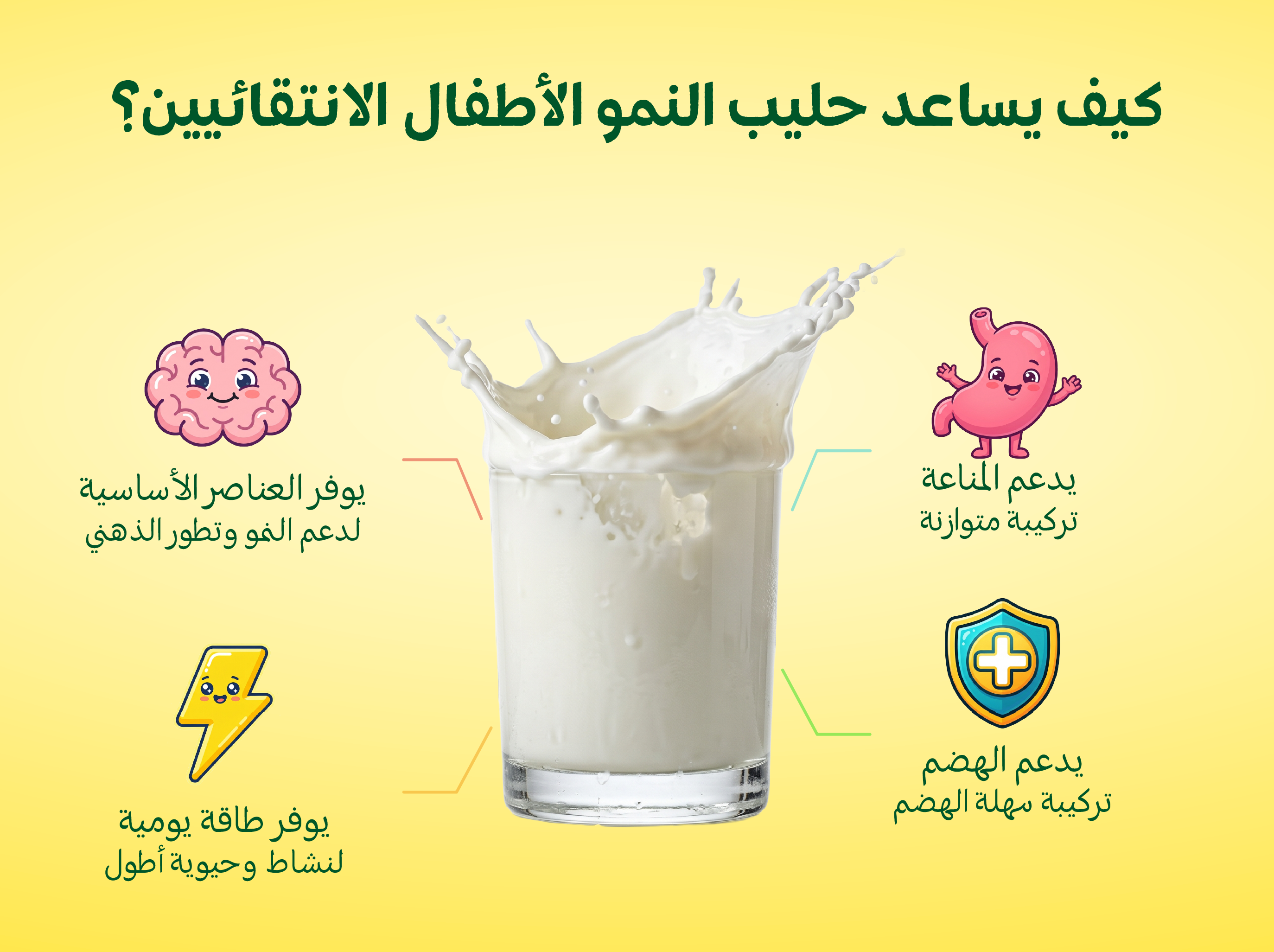 تغذية الطفل الصحية وأهمية حليب النمو المخصص