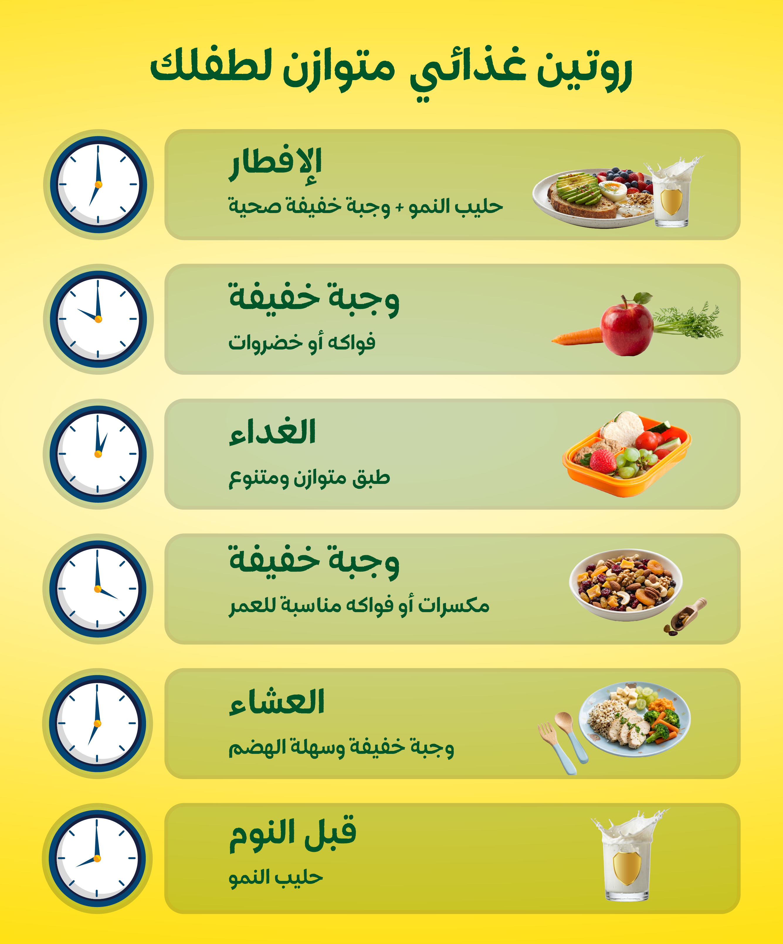 إرشادات التغذية السليمة للأطفال الصغار