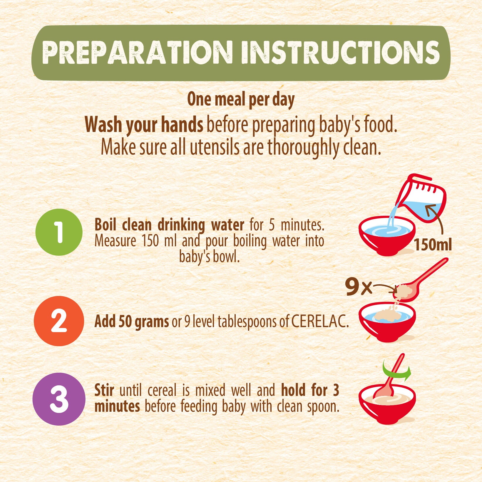 Preparation Method