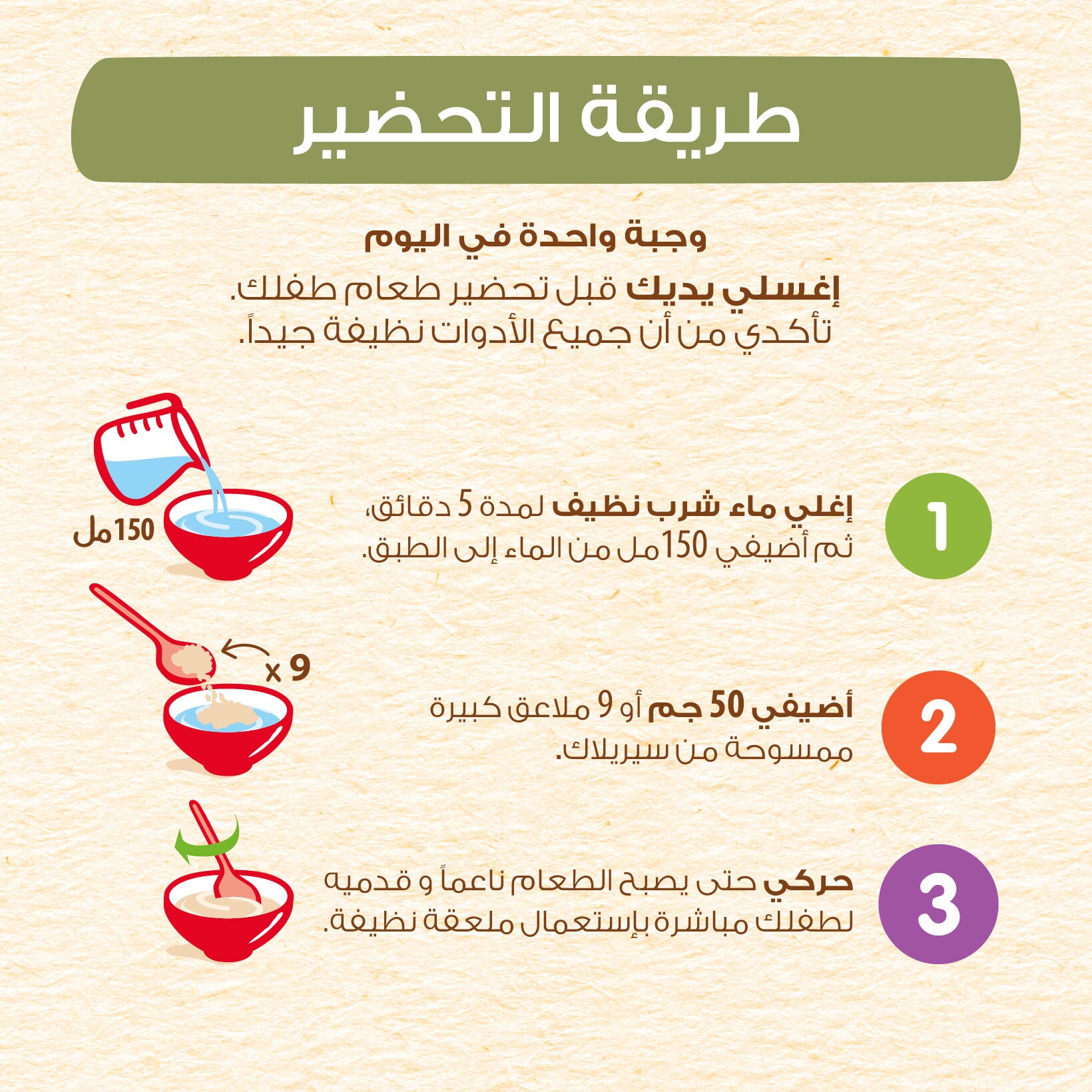 How to Prepare One Bowl Of Cerelac®