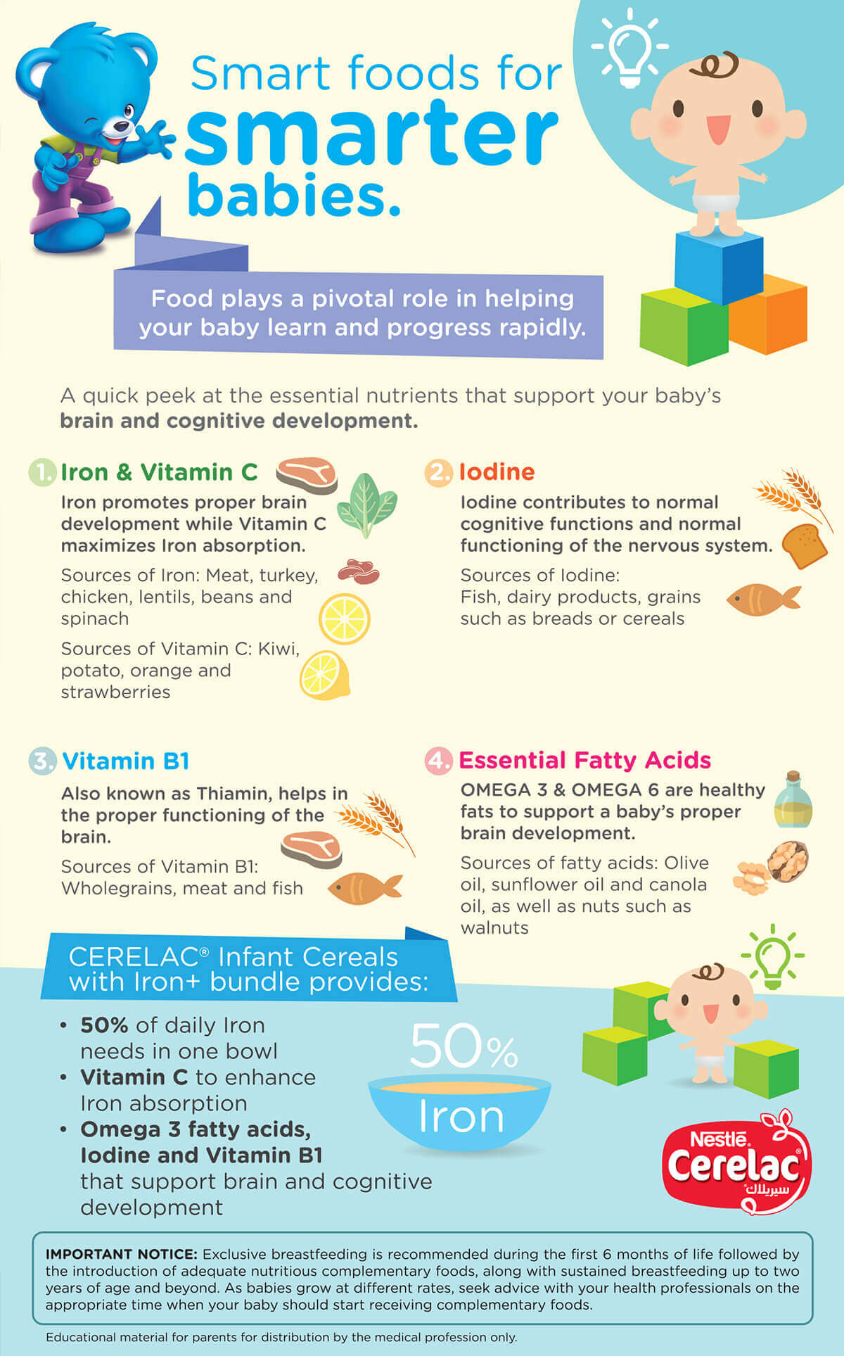 Best Baby Foods for Brain Development
