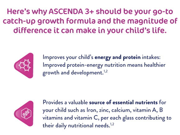 Why choose Ascenda 3+?