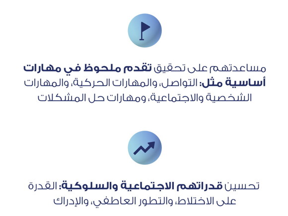 Why choose Ascenda 3+?