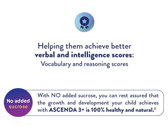 Why choose Ascenda 3+?