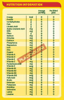 Nutritional information