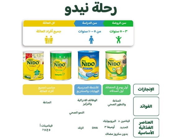 KSA