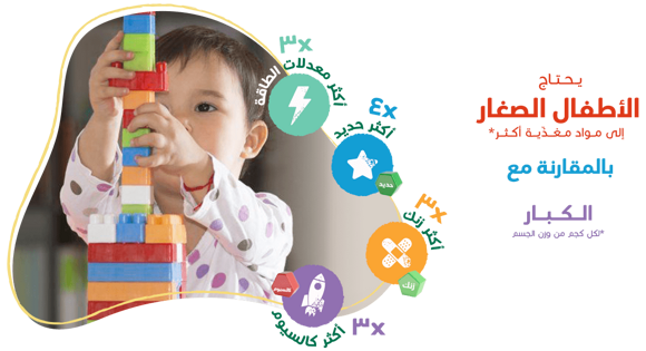 حقائق مذهلة عن الأطفال الصغار!